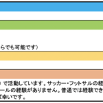 【常にアルバイトスタッフ募集中 (笑)】