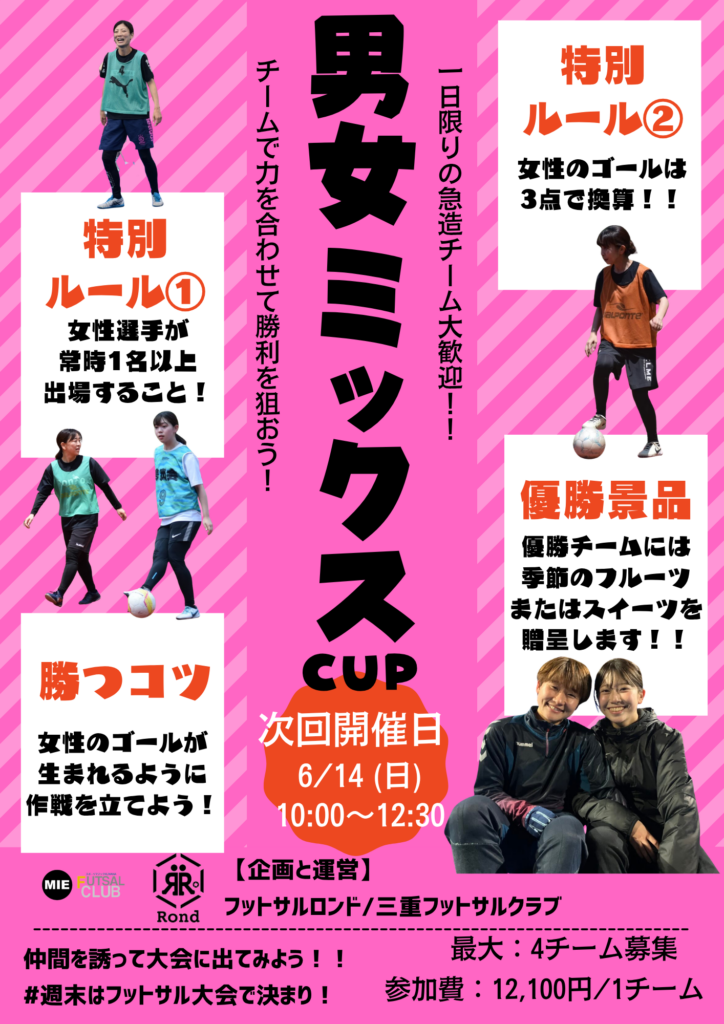 三重　フットサル　大会